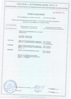 2018.06.20 Снежинск - Трубы сварные электросварные, в том числе оцинкованные. Приложение 2 - сертификат на сваи