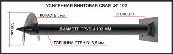 Купить сваи толщиной стенок от 6 мм в Снежинске по цене 1406 рублей | Интернет-магазин свай